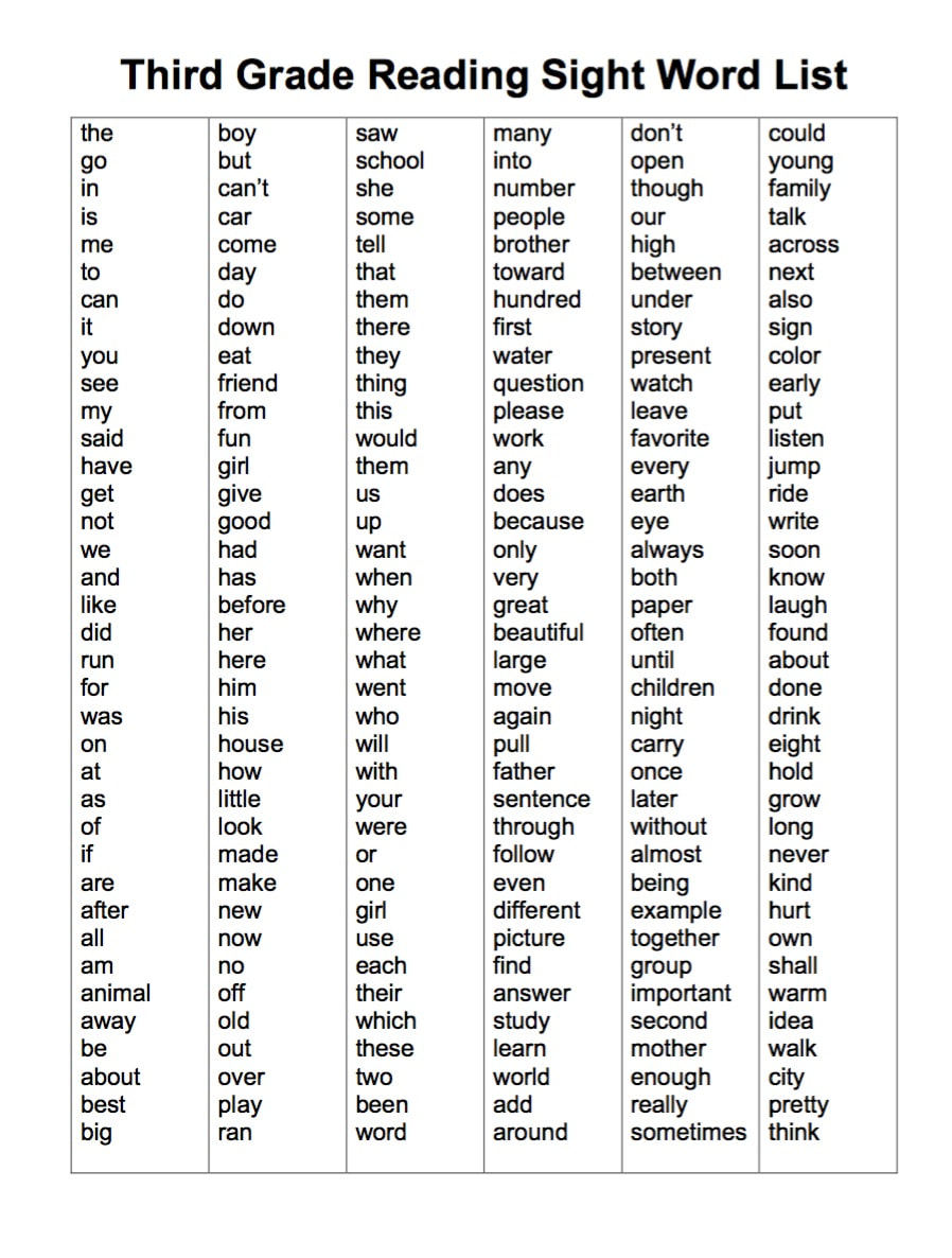 list of regular sight words 1st grade